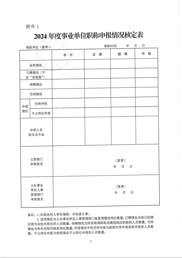 關于開展2024年度孝感市中、初級專業技  術職務任職資格評